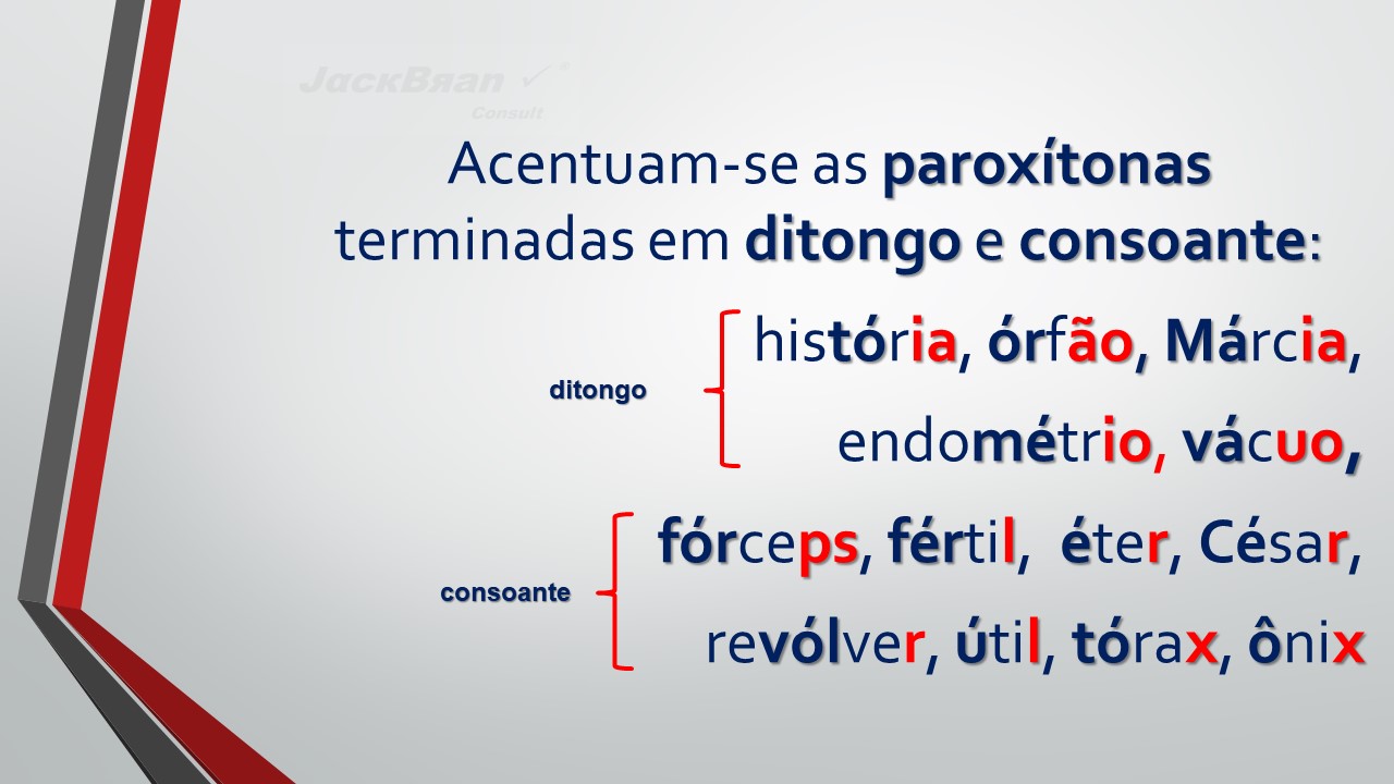 Jack Brandão; gramática, fonologia; JackBran Consult; ENEM, Vestibular, Concursos